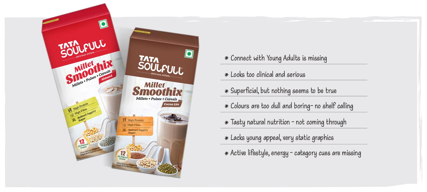 almond-branding-top-branding-agency-india-best-packaging-design-agency-mumbai-Tata-Soulfull-Nutri-Drink-Plus-old - packaging