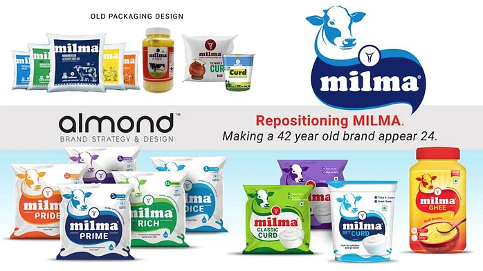 MILMA gets Almond Branding to revamp branding & Packaging
