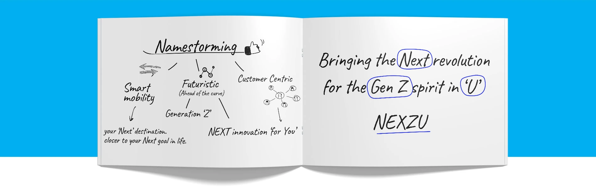 Nexzu Electric Vehicle Startup Branding - Almond Branding Top Branding Agency India Best Startup Branding Brand Identity Design Brand Naming Best Branding Agency Nexzu Brand Naming Process