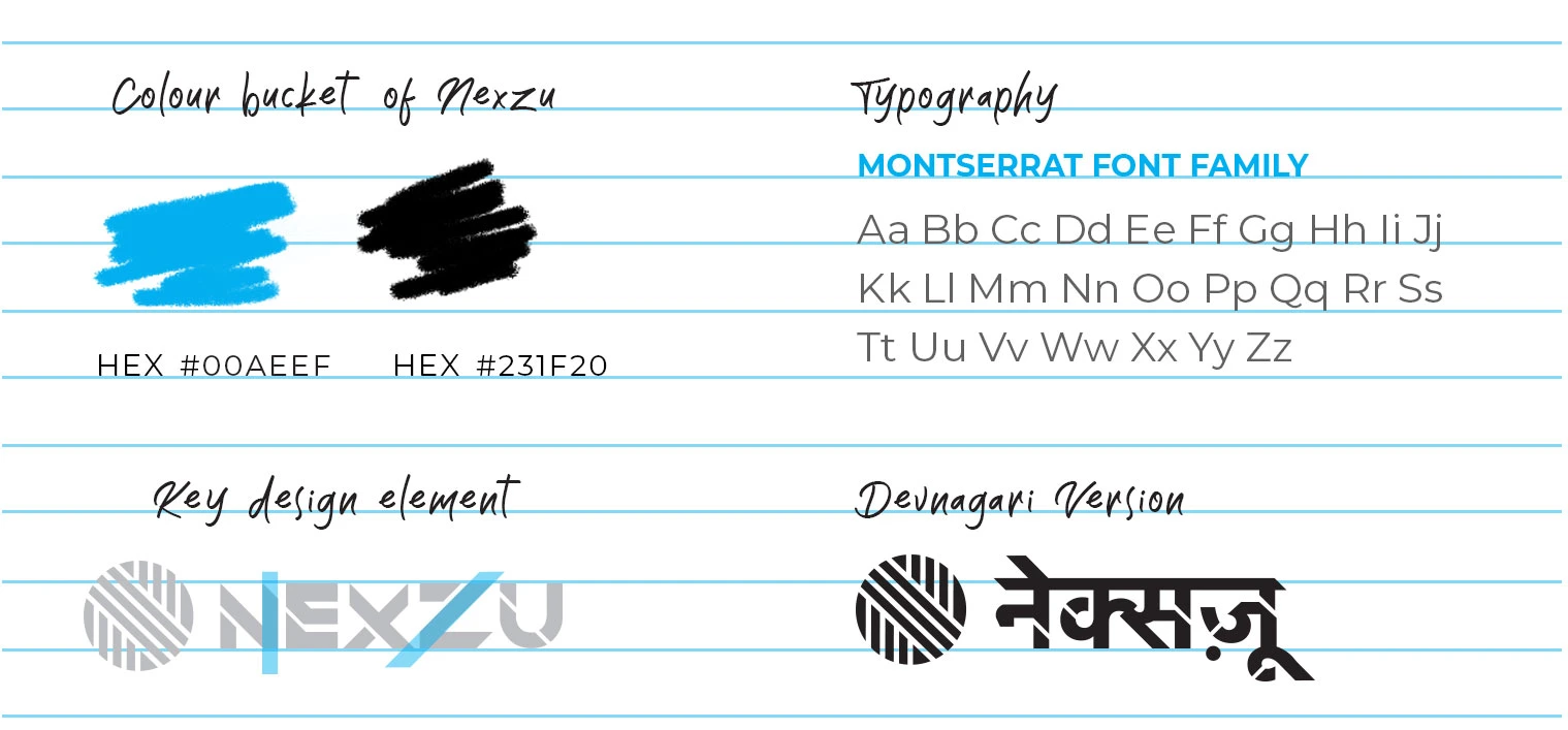 Nexzu Electric Vehicle Startup Branding - Almond Branding Top Branding Agency India Best Startup Branding Brand Naming Best Branding Agency Nexzu Brand Identity Design Language