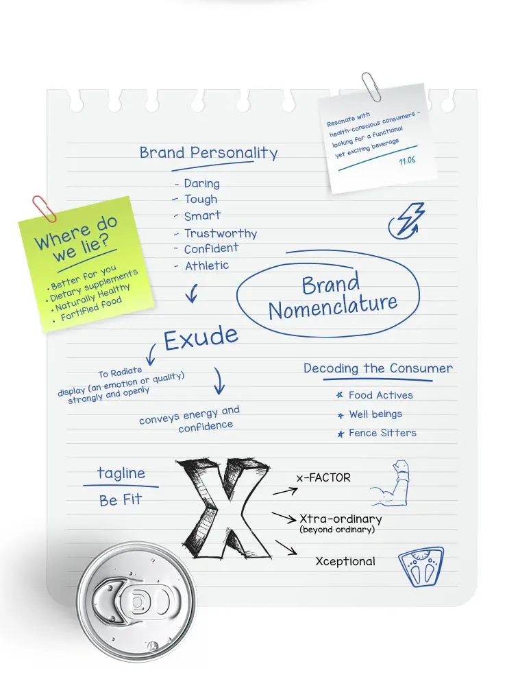 Xude Premium Energy Drink - Almond Branding Top Branding Agency India Best Des (1)