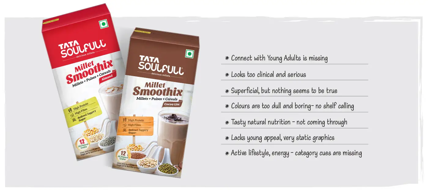 Tata Soulfull Smoothix to Nutri Drink Plus Rebranding - Almond Branding Top Branding Agency India Best Packaging Design Agency Mumbai Tata Soulfull Nutri Drink Plus Old – Packaging