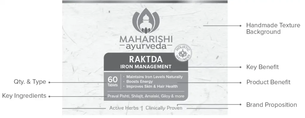 Maharishi Ayurveda Brand Revamp - Almond Branding Top Branding Agency India Best Packaging Design Agency Mumbai Maharishi Ayurveda Visual Architecture