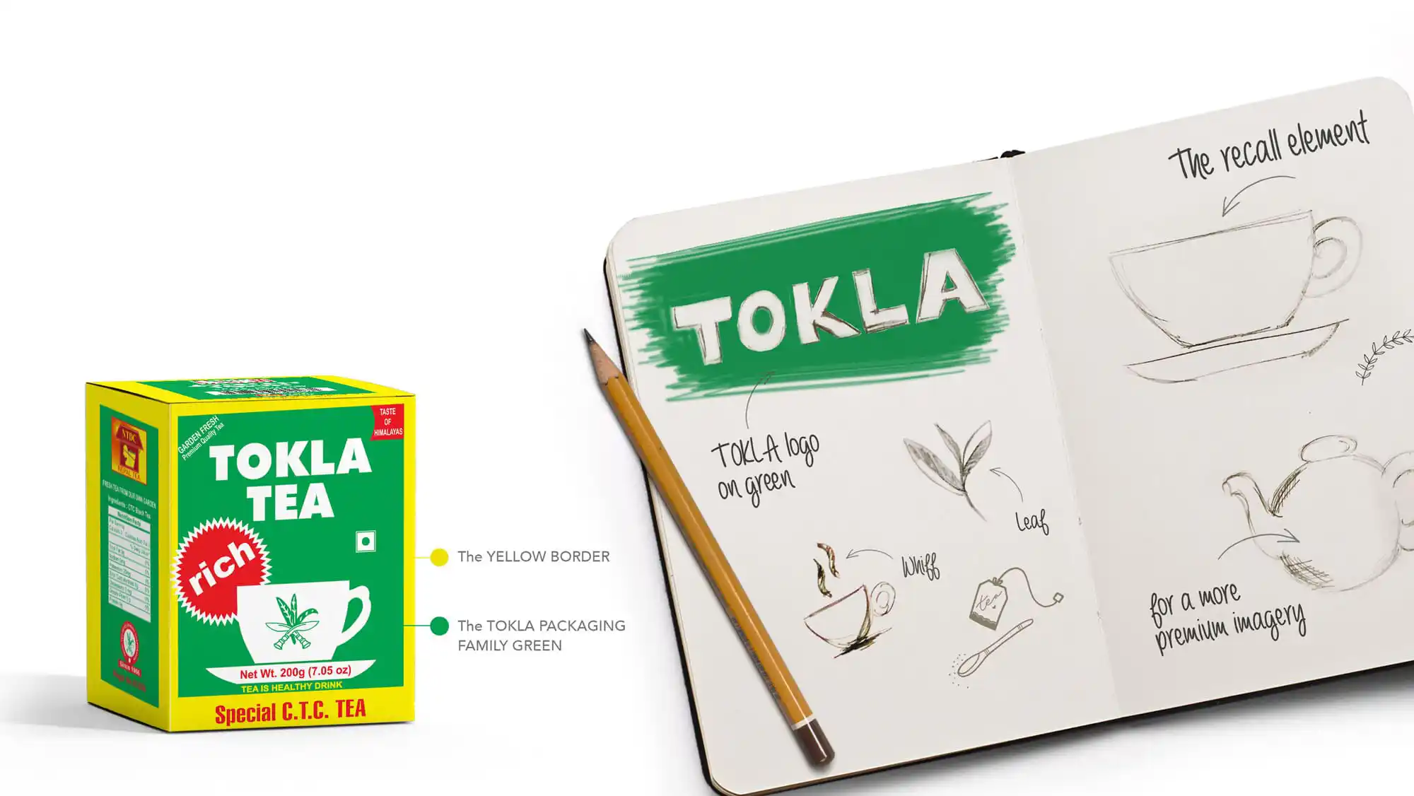 Tokla Green Tea - Almond Branding Top Global Design Agency Mumbai Nepal Tokla Green Tea Packaging Design Decoding