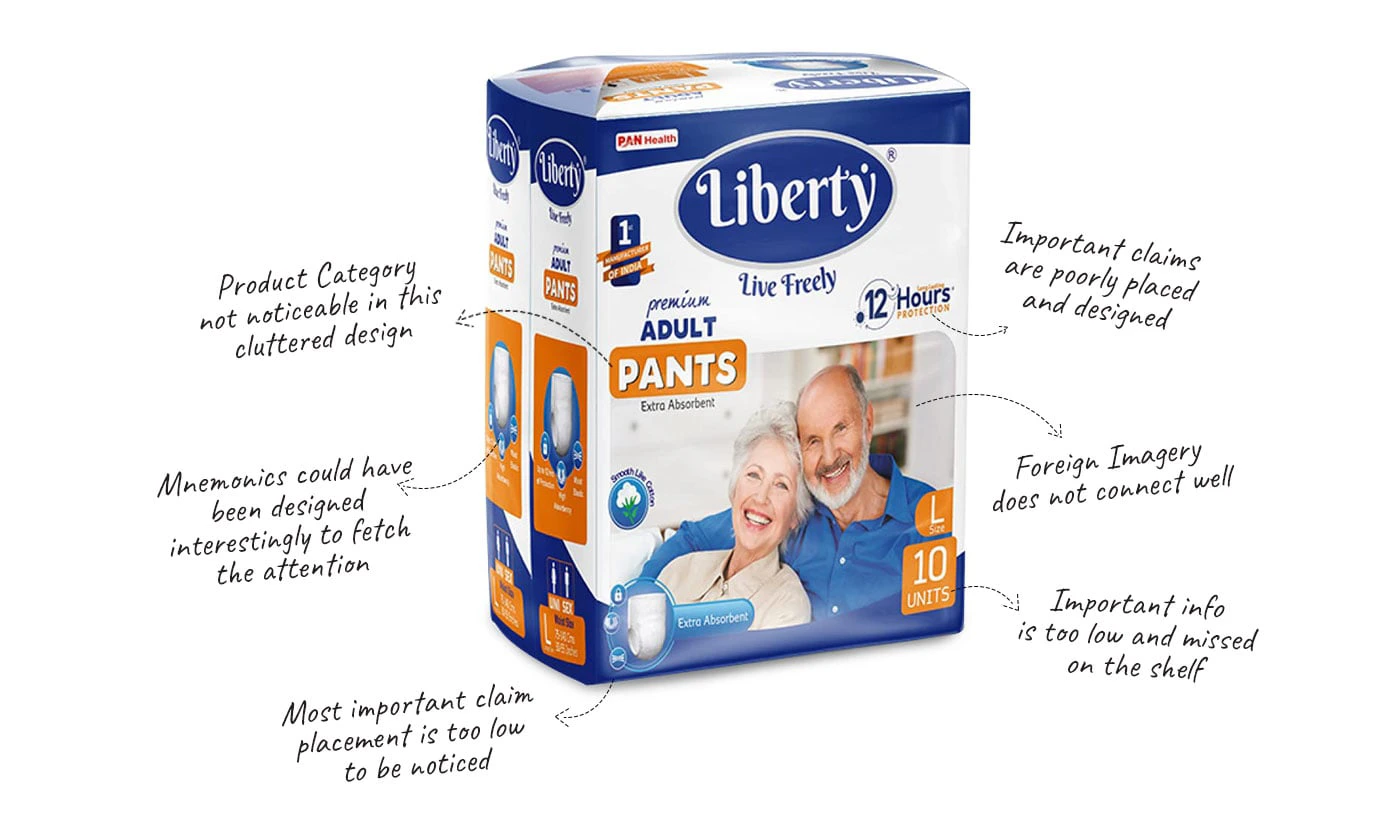 Liberty Adult Pants – Revolutionizing Diaper Packaging Design - 2 Almond Branding Best Branding Agency India Top Design Agency Mumbai Liberty Adult Diaper Packaging Intimate Hygiene Design Ol Pack