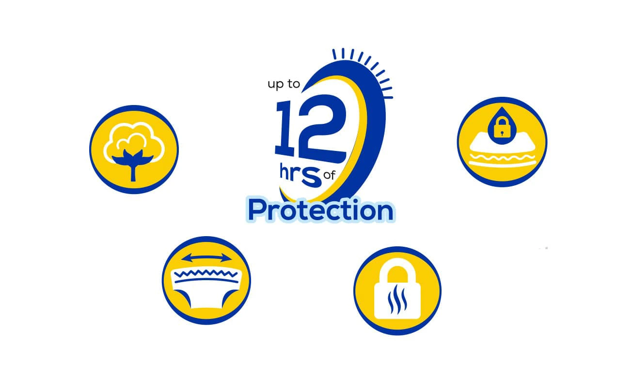Liberty Adult Pants – Revolutionizing Diaper Packaging Design - 4 Almond Branding Best Branding Agency India Top Design Agency Mumbai Liberty Adult Diaper Packaging Intimate Hygiene Mnemonic Design