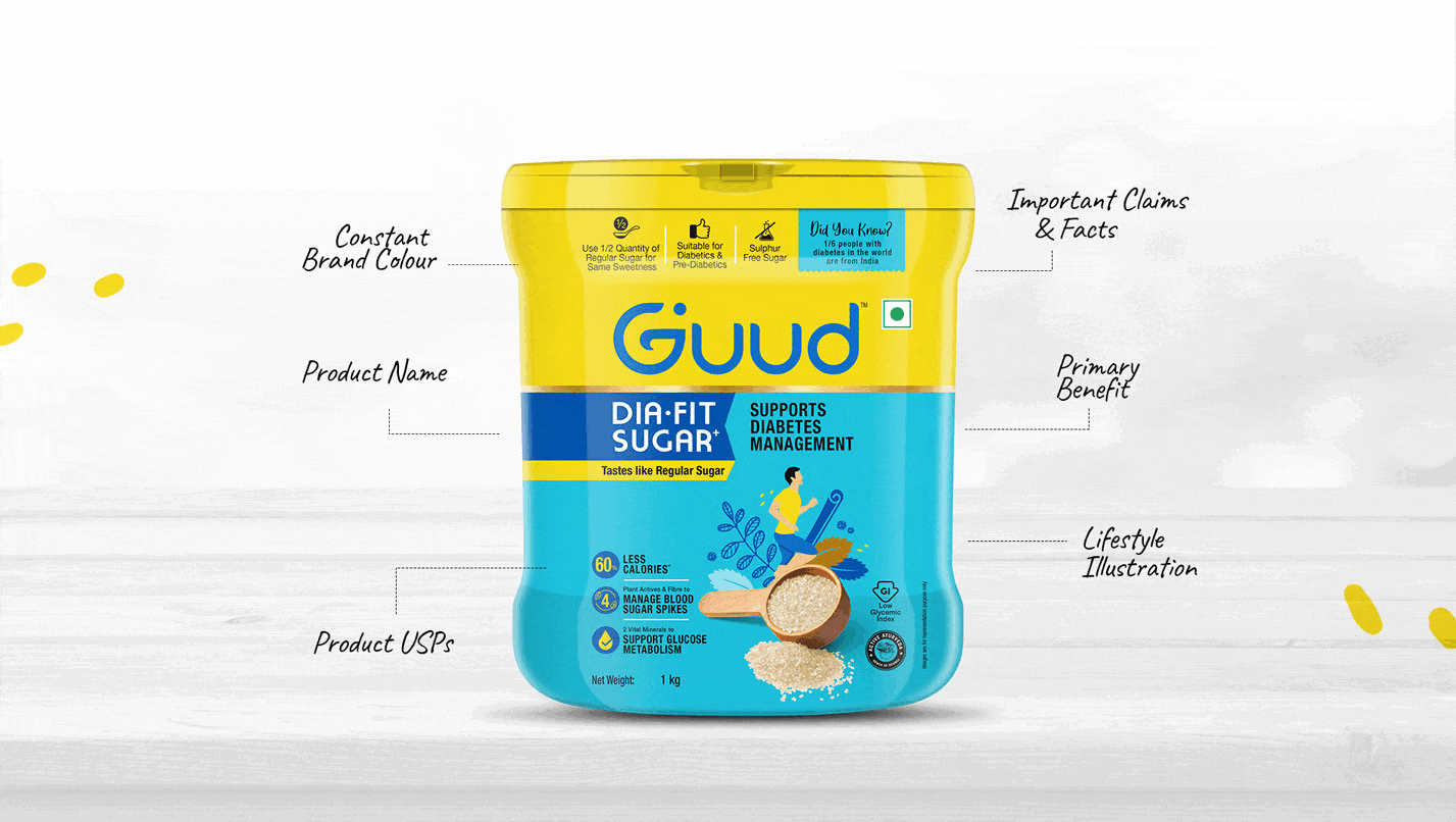 GUUD – Revolutionizing Wellness with Thoughtful Packaging Design - 7 Almond Branding Best Branding Agency India Top Design Agency Mumbai Guud Best Startup Branding Best Packaging Design