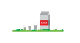 Cafe Amul Food Outlet Branding - Almond Branding Best Retail Design Agency Mumbai Restaurant Store Design Cafe Amul Design Language 4